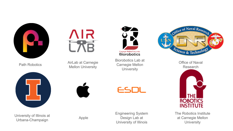 Logos of companies